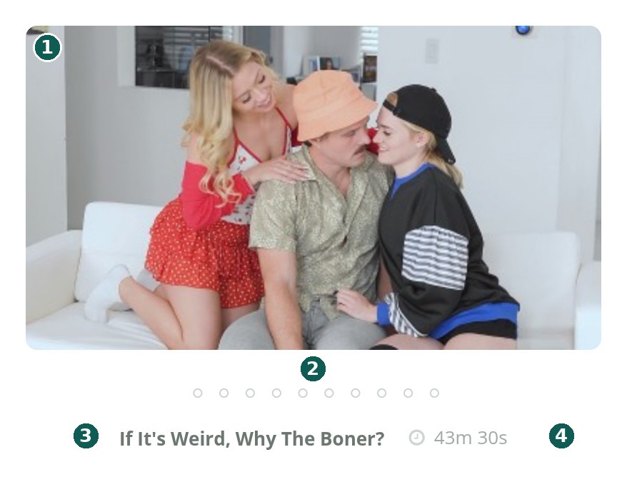 Videokaart van hqporner.com met omslag, stippen, titel If It's Weird, Why The Boner? en duur 43m 30s, met vier genummerde markeringen